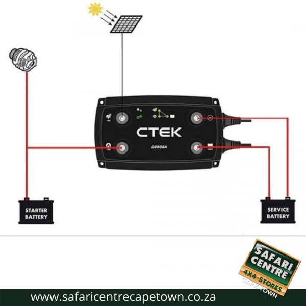 CTEK D250SE DC/DC Charger - Image 2